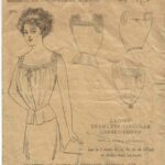 Ladies Home Journal 5472 (1912) PDF Bust 36